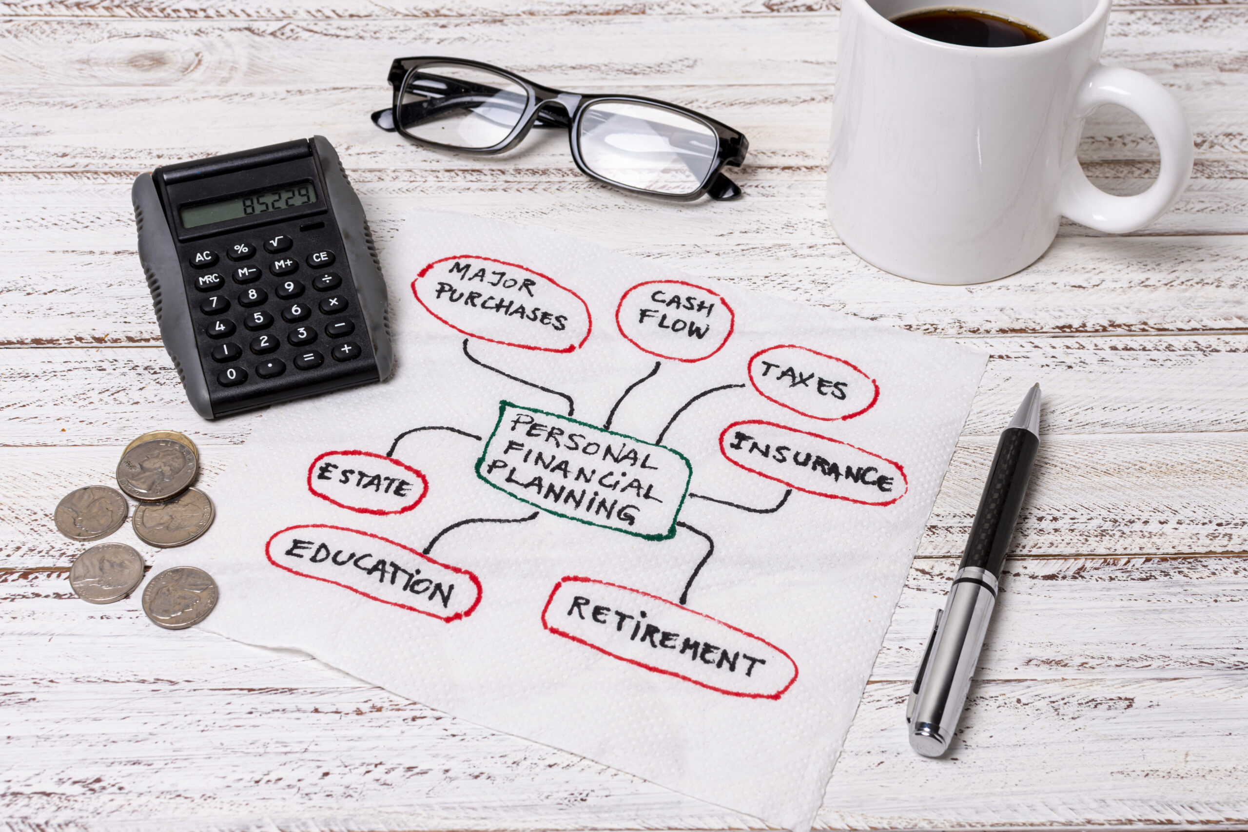 A Well thought out financial plan.